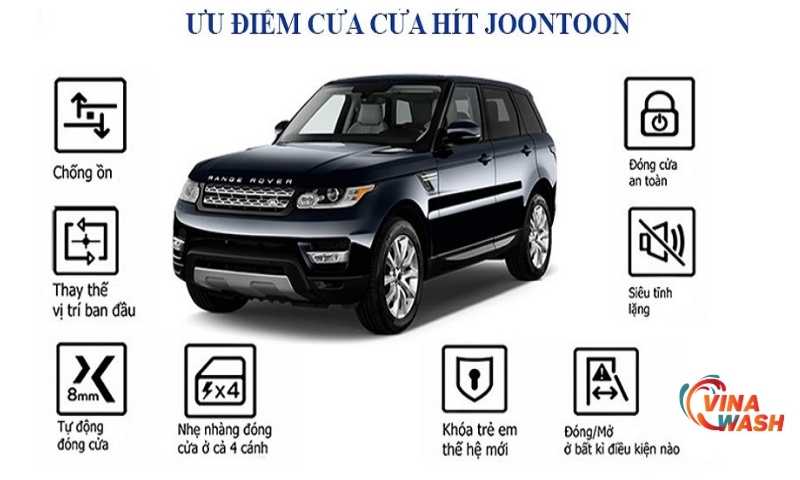 Độ Cửa Hít Ô Tô 4 nên chọn cửa hít ô tô loại nào