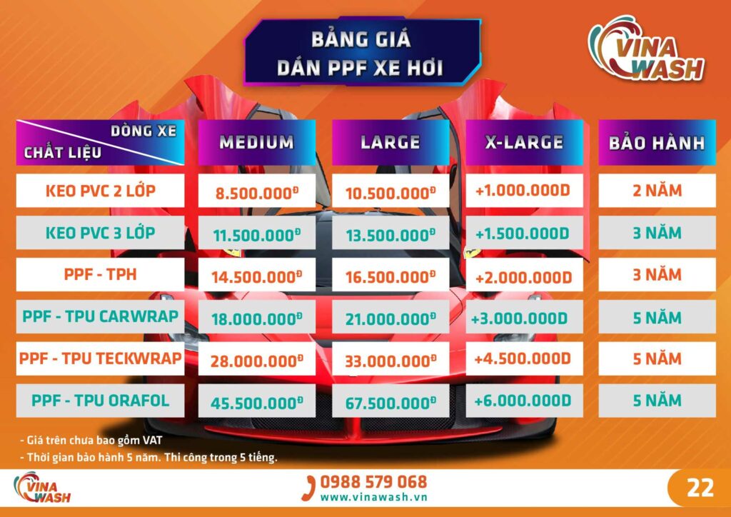 Dán PPF Ô Tô 4 bảng giá dán ppf xe hơi tại TPHCM